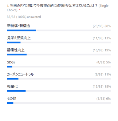 自動車計測ポータルサイト|東陽テクニカ