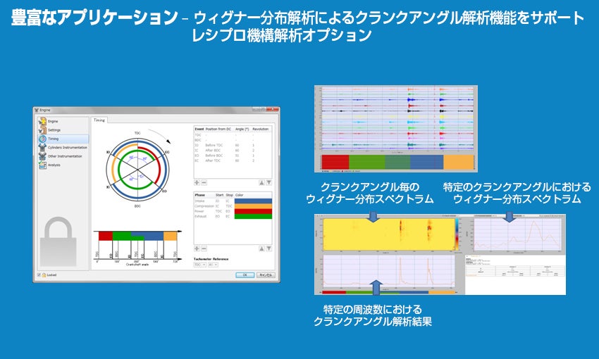 FFTアナライザイメージ8 FFTアナライザイメージ8