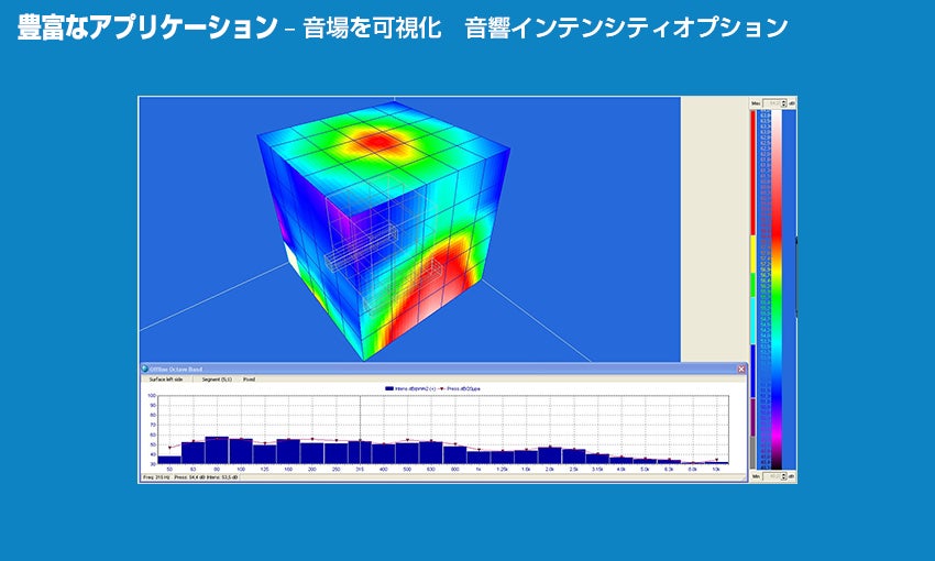 FFTアナライザイメージ14 FFTアナライザイメージ14