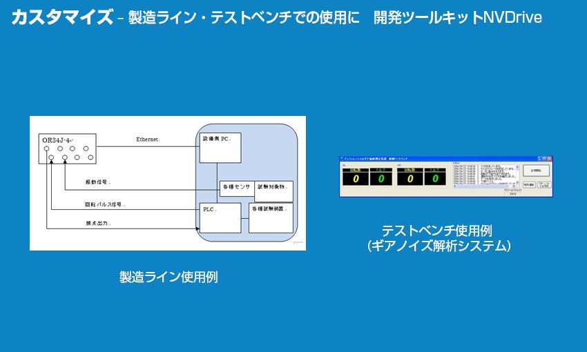 FFTアナライザイメージ17 FFTアナライザイメージ17
