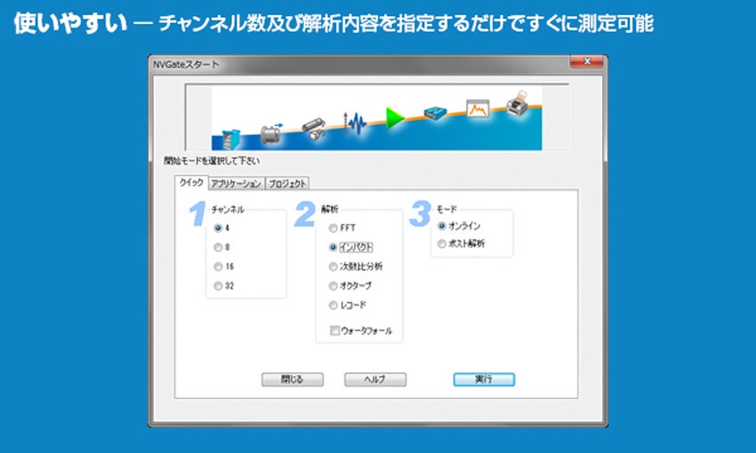 FFTアナライザイメージ FFTアナライザイメージ