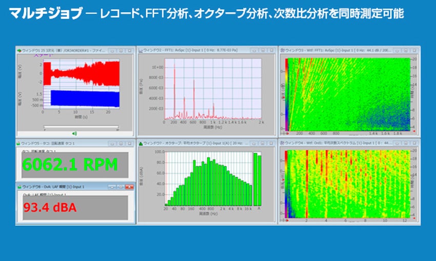 FFTアナライザイメージ2 FFTアナライザイメージ2