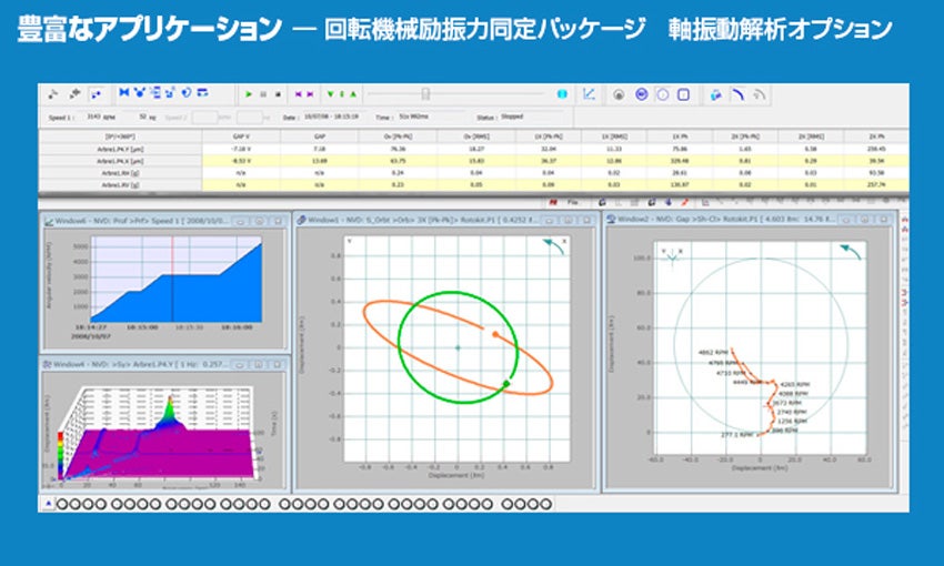 FFTアナライザイメージ4 FFTアナライザイメージ4