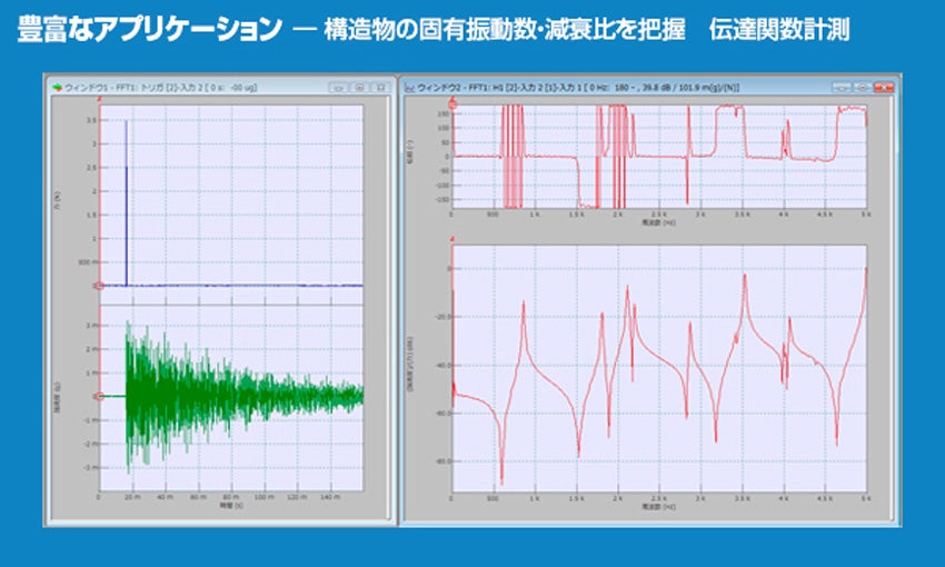 FFTアナライザイメージ9 FFTアナライザイメージ9