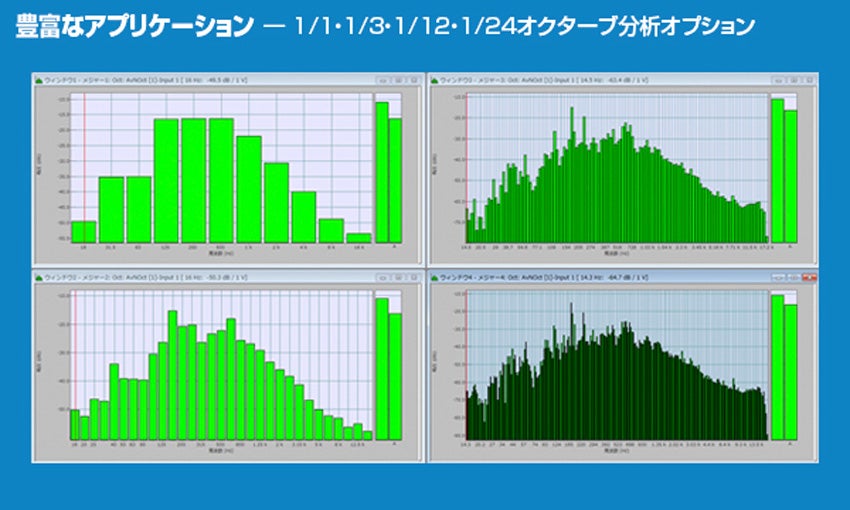 FFTアナライザイメージ12 FFTアナライザイメージ12