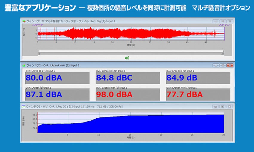 FFTアナライザイメージ13 FFTアナライザイメージ13